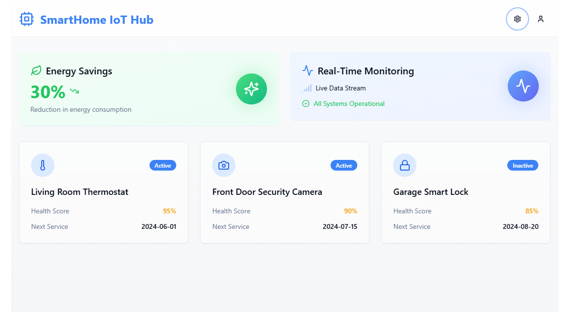 Smart Home IoT Hub